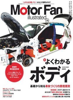 Motor Fan illustrated – 2020-09-15