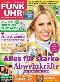 Funk Uhr – 15 Januar 2021