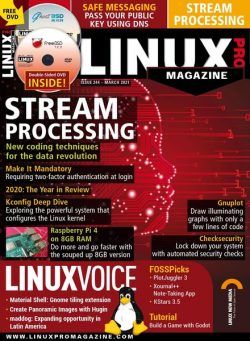 Linux Magazine USA – Issue 244 – March 2021