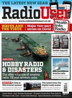 Radio User – March 2021