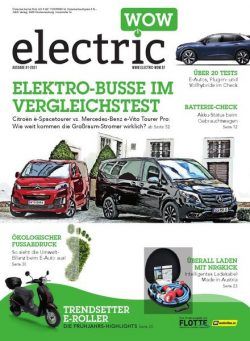 electric wow – Januar 2021