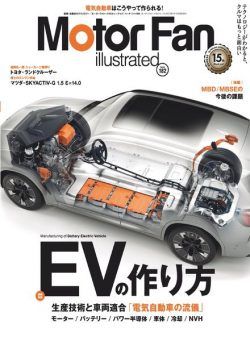 Motor Fan illustrated – 2021-11-15