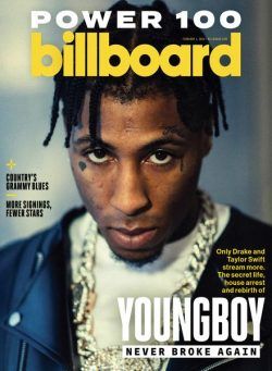 Billboard – February 04 2023