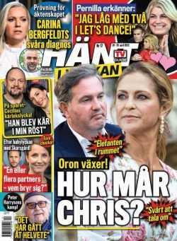 Hant i Veckan – 19 april 2023