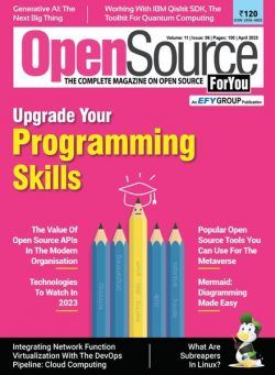 Open Source for You – 01 April 2023