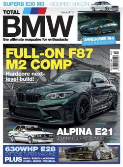 Total BMW – October 2023