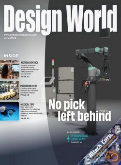 Design World – June 2024