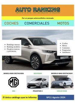 Auto Ranking – Agosto 2024