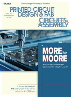 Printed Circuit Design & Fab Circuits Assembly – July 2024