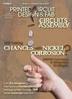 Printed Circuit Design & Fab Circuits Assembly – November 2024