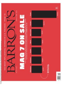 Barron’s – March 17 2025